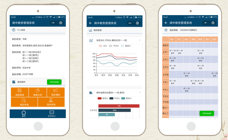 Nanchong Yunxing Education