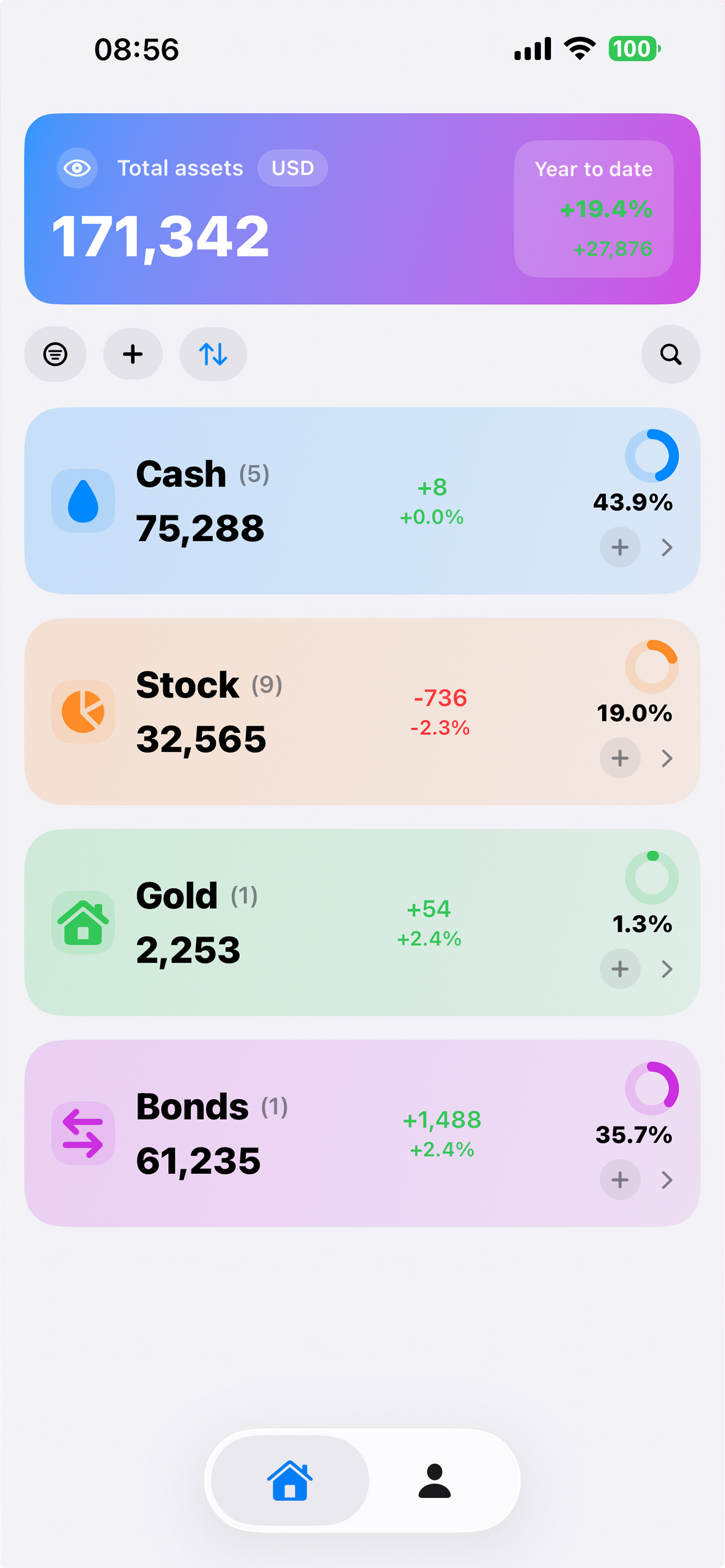WealthTrees - Personal Asset Tracking